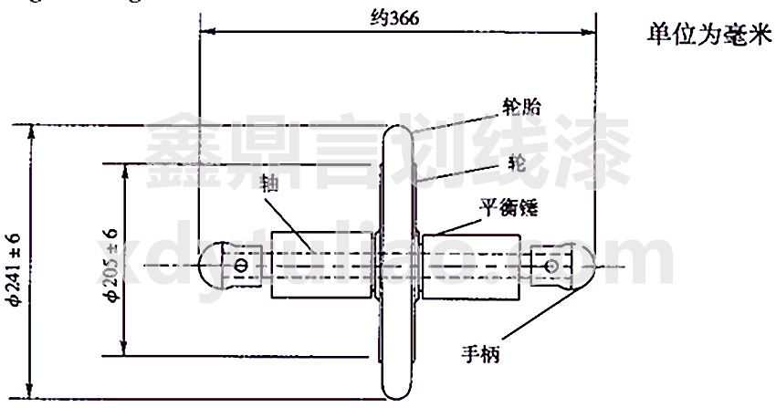 JT/T 280-2004·˾ͿϘ˜-D2 ճ̥rgyx